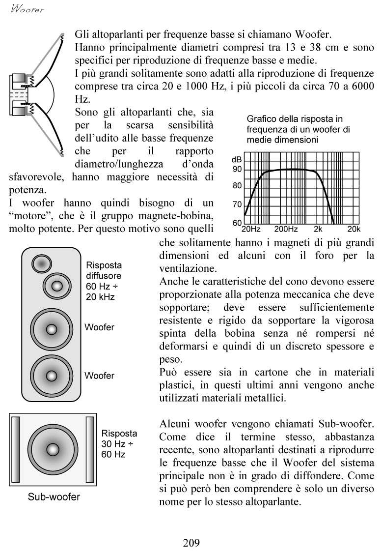Libro "Il Suono" - immagine 6