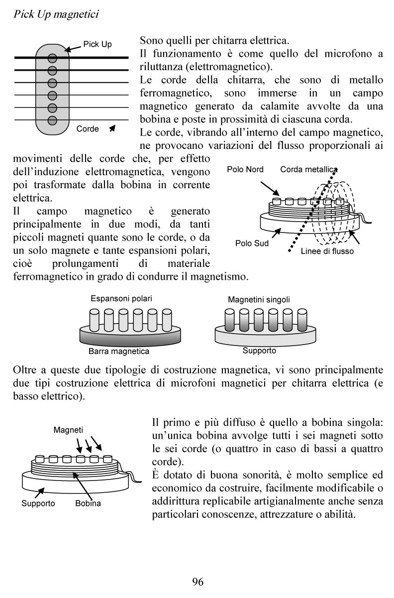 Libro "Il Suono" - immagine 4